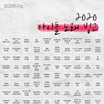 내가 본 애들 중 가장 소름 돋았던 애가