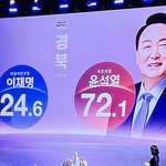 [드루와] 응 <b>지역혐오</b>는 과학이야~