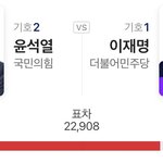 <b>지역</b>별로 표차이나는거