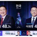 ❤<b>역전</b>❤