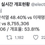 [드루와] 2번녀들 ㅈㄴ<b>괘씸</b>하네
