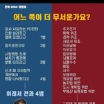 이재명 <b>전과</b>로 ㅈㄹ하는 2번대깨윤새끼들