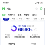 [댓글부탁해] 와 윤석열 개같이<b>멸망</b>ㅋㅋㅋㅋㅋㅋ