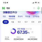 [댓글부탁해] 와 얘들아 이재명 <b>역전</b>했어