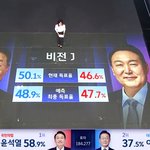 아니ㅋㅋㅋ 진짜 <b>비등</b>해서 미치겠네
