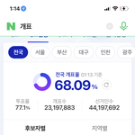 [댓글부탁해] 이재명 <b>당선</b> 확정이다 그냥