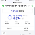 서초구 <b>든든</b>하다
