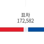 <b>표차</b> 17만 돌았냐
