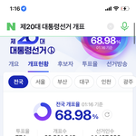 [댓글부탁해] 솔직히 커뮤에서 쳐맞을까봐 <b>윤지</b>지 티못내는애들