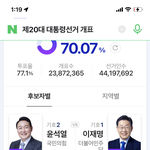 [댓글부탁해] 와 <b>표차</b> 개같이멸망ㅋㅋㅋㅋㅋㅋㅋㅋ