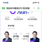 [댓글부탁해] 와 표챀ㅋㅋㅋㅋㅋㅋㅋㅋㅋㅋㅋ