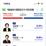 나도 <b>정치인</b> 하고싶음