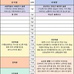 한남들의 본인은 성공할거라는 <b>멍청</b>한 맹목적 믿음이