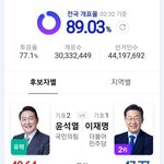<b>윤석열</b> 대통령❤