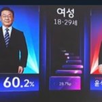 <b>이</b><b>대녀</b>들은 할만큼 했다