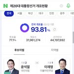 [드루와] 야 <b>심상정</b>이 문제야