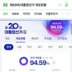 [드루와] 얘들아 윤석열 당선 <b>확실</b>하대 ..