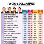 2번남들아 이것도 <b>설명</b>ㄱㄱ