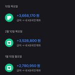 [이것좀봐줘] 다달이 월급올라가는중