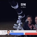 <b>개표</b>방송 이게 젤웃김 ㅅㅂ