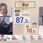 개표방송 <b>개</b> <b>킹</b>받아
