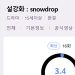 [<b>크리스탈</b>] 2022