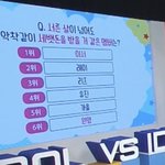 스태프가 뽑은 서른살이 넘어도 <b>악착</b>같이 세뱃돈을 받을 거 같은 멤버와...