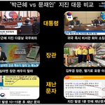 문재인 정부 업적 봤냐