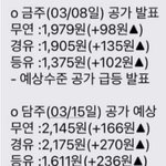 현재 차 <b>사면</b> 안되는 이유