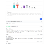 [댓글부탁해] 20대 여자들은 ㄹㅇ <b>선동</b>잘당하는구나ㅋㅋㅋ