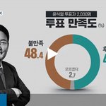 와ㅋㅋㅋㅋㅋㅋ ㄹㅈㄷ