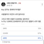 [모두드루와] 있지 3.5 세대 <b>땅땅</b><b>땅</b>이네 ㅋㅋㅋㅋㅋ