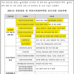 여가부 옹호 [한겨레] 여가부 용역사업자로 선정