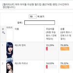 판에서 아무리 윈터 카리나 까도 현원탑이 맞는이유