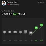[NCT칠프] 대박 starlight <b>예측</b> 52위래…