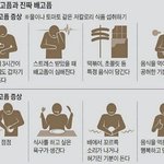 레드벨벳은 아깝다 대박날것같았는데<b>곡도</b>