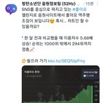 [방탄소년단] 다들 <b>음정</b>팀 공지 봤지?