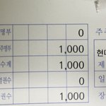 결혼후 배우자 모르게 주식<b>투자</b> 어떻게 생각하시나요?