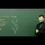 근데 <b>현진</b> 아이린