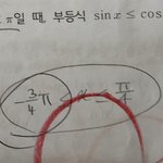 [드루와] 삼각<b>함수</b> 잘하는 사람 제발