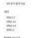 ??<b>시립</b>대 합격 후기 보는데