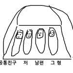 남편과 대판 싸워서 누가 잘못<b>인지</b> 의견좀 부탁드립니다 2