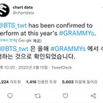 방탄 그래미 퍼<b>포머</b> 확정