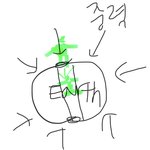 [댓글부탁해] 과학 잘 하는 애들 들어와봐