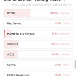 [몬스타엑스] 기현이 투표 한번씩만 해줭