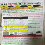 [이것좀봐줘] 홍대역 핸드폰 사기 주의하세요