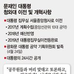 [댓글부탁해] 청와대 <b>이전</b>한대ㅋㅋㅋㅋ