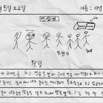 [NCT드림] 근데 애들 <b>연습때</b> 왜 멘붕온걸까