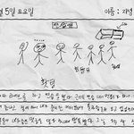 [NCT드림] 왕머리 두명
