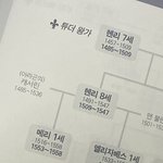 [댓글부탁해] 대학동기 첫만님에 치마어떰??